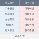 케이비스틸 이미지
