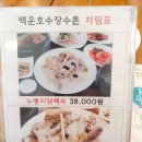 백운호수장수촌 티스토리