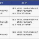 토탈공예 지도사 과정(자격증) 이미지