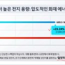 (주)인벤트 파트너스
