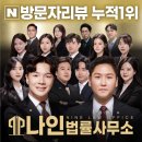 이혼전문변호사법률사무소나인부산 이미지