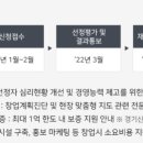 양평읍 내 시민로 이미지