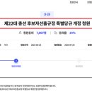 산뜻한의원 이미지