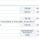 가온 커뮤니케이션 이미지