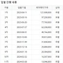 강서구-73 이미지