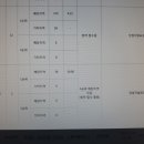 황금공인중개사 이미지