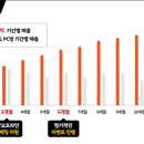 링크PC방 이미지