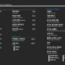 카페메리트 이미지
