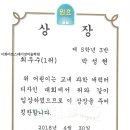 이화아트스테이션미술학원 이미지