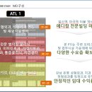 SH메디컬 이미지