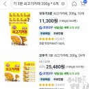 [서울/노원구/월계동] 설날 저녁에 방문한. 트레이더스 홀세일클럽 월계점.(feat.할인정보, 쿠팡이랑...