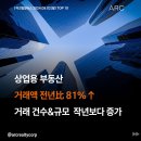 바른(단지내392-8088)부동산공인 | 2024년 9월 2일 아크일일뉴스 | 아크부동산중개법인
