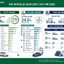 차랑 - 동대문구 고산자로 505 | 차랑
