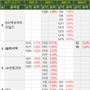 (주)가온메드 이미지