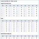 행정사 이미지