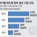 틈바구니(강화로)