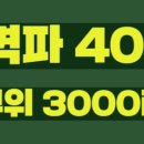 훈훈한마취통증의학과의원 이미지