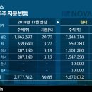 케이하나시멘트(주) 이미지