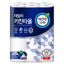 데일리 키친 이미지