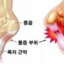 여성전용 24시 미사PT 필라테스 디펜스짐 이미지