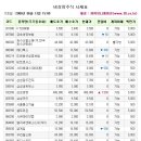 에스아이미디어 이미지