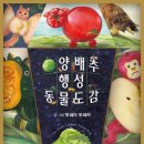 생각꿈틀미술학원 - 화성시 와우로 24 | 생각꿈틀미술학원