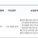 코오롱인더스트리(주) 김천공장 - 2032 | 코오롱인더스트리(주) 김천공장