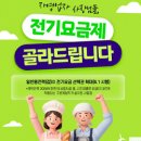 중부전기전자(주) 정책브리핑