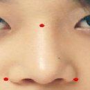 체할때, 눈이 침침할때, 비염, 감기에 좋은 혈자리, 침자리 이미지