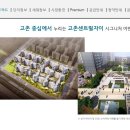 센트럴자이 이미지