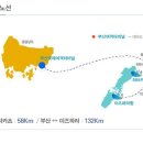 주식회사 드림고속