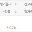 (주)제이에스홀딩스 이미지