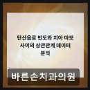 바른손치과의원 네이버블로그