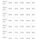 피렌체 가죽공예학원