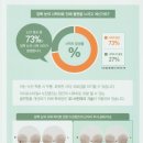 영통 메이퓨어 | 가메만넨 508 TI S · 호야 라이프 스타일4 1.60 메이리오 코팅 누진다초점 in 수원 안경맘
