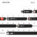 달성비엔비 이미지