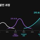 미래기계기술(주) 이미지