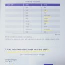 스텔라루멘에 대해 궁금하신분들을 위한 정리한 글(스왑) 이미지