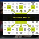 (주) 와이씨스템 이미지