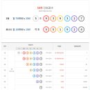 58복권 이미지