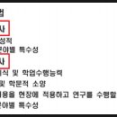 서울시립대학교 교육대학원 이미지