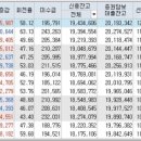 (주)엠피대산 이미지