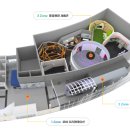 한반도통일미래센터 | 전시체험 더빙 [한반도통일미래센터]