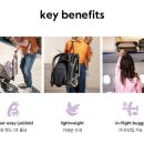 춘천하우스 | 귀차니즘 엄마의 선택, 줄즈에어2 휴대용 유모차 후기｜춘천 베이비하우스 최저가 구매팁까지