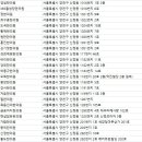 아라야한의원 이미지