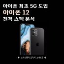 스마트현