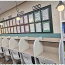 신길동진로진학컨설팅 수담에듀학원: 나만의 학습 동반자를 찾다