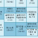 데스노트, 25화이후. 이미지