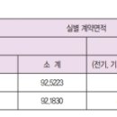 주식회사 대영종합건설 이미지