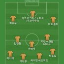 사브레 과자 먹어서 베스트11 이미지
